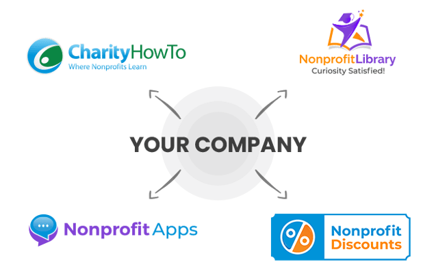 yourcompany